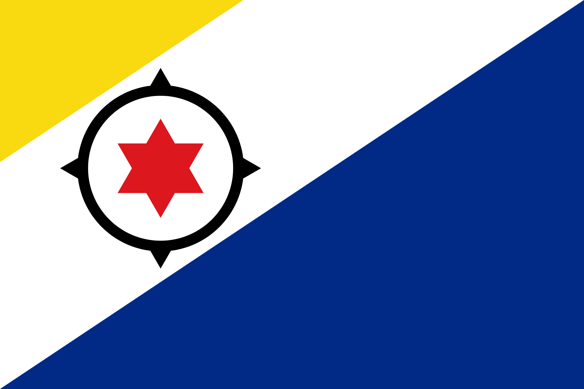 Flag of Bonaire Caribbean Island Directory